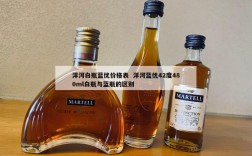 洋河白瓶蓝优价格表  洋河蓝优42度480ml白瓶与蓝瓶的区别